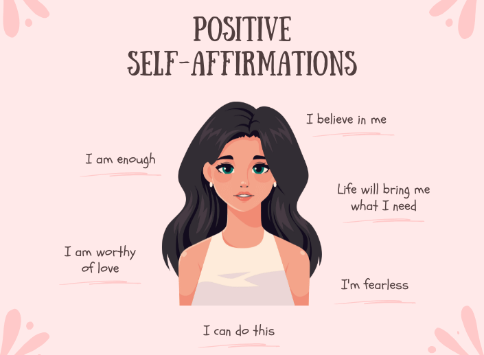 Positive Affirmations